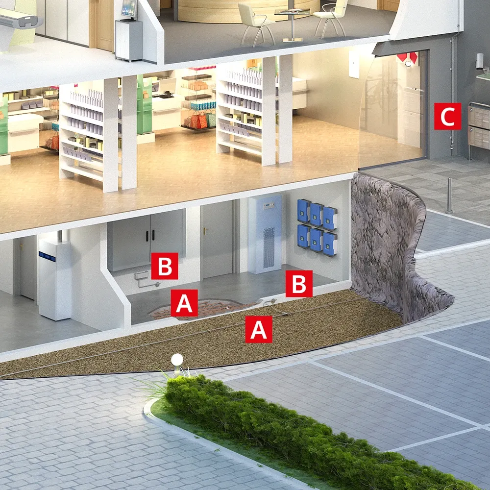 Cutaway building diagram showing foundation earthing, equipotential bonding and lightning protection zones in basement installation