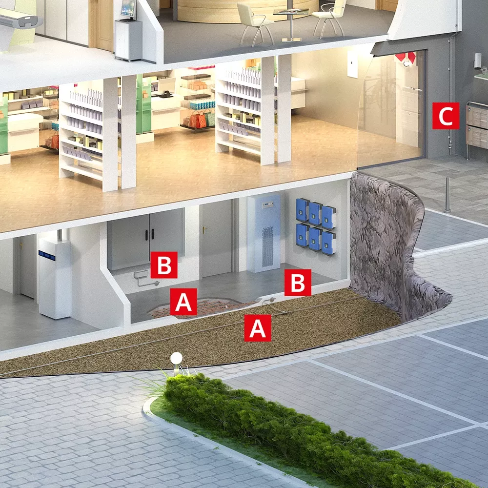 Cutaway building diagram showing foundation earthing, equipotential bonding and lightning protection zones in basement installation