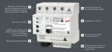 DEHNrecord SD EN